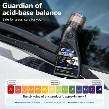 Doltro™ Anti Fog Glass Agent