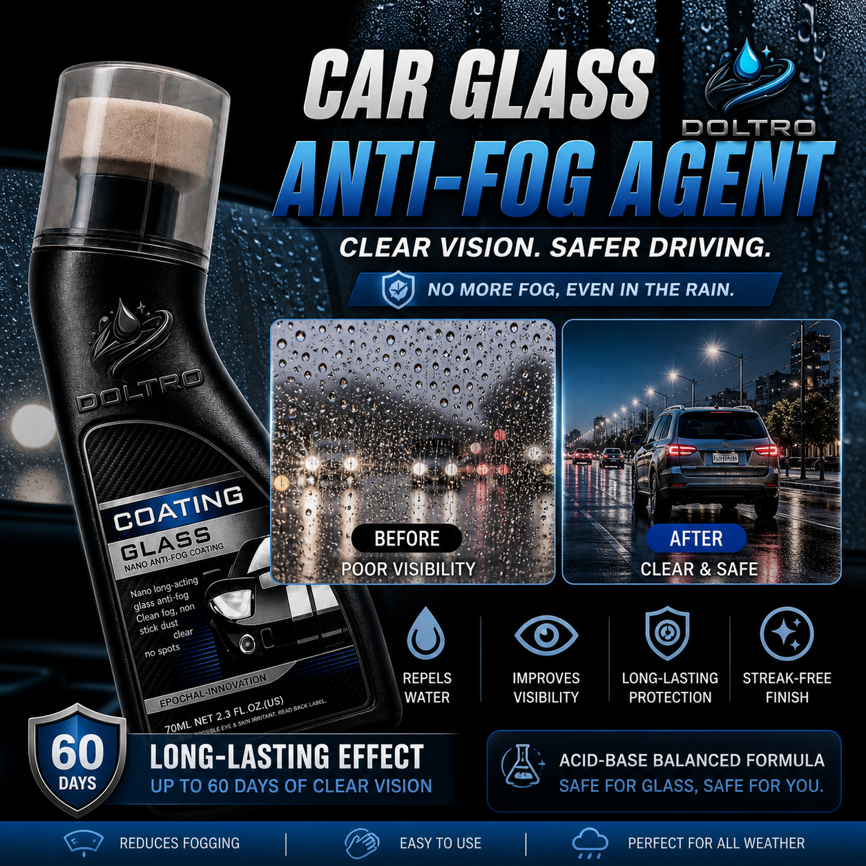 Doltro™ Anti Fog Glass Agent