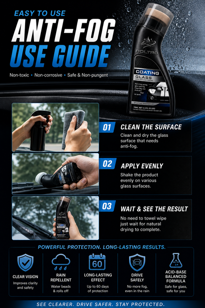 Doltro™ Anti Fog Glass Agent