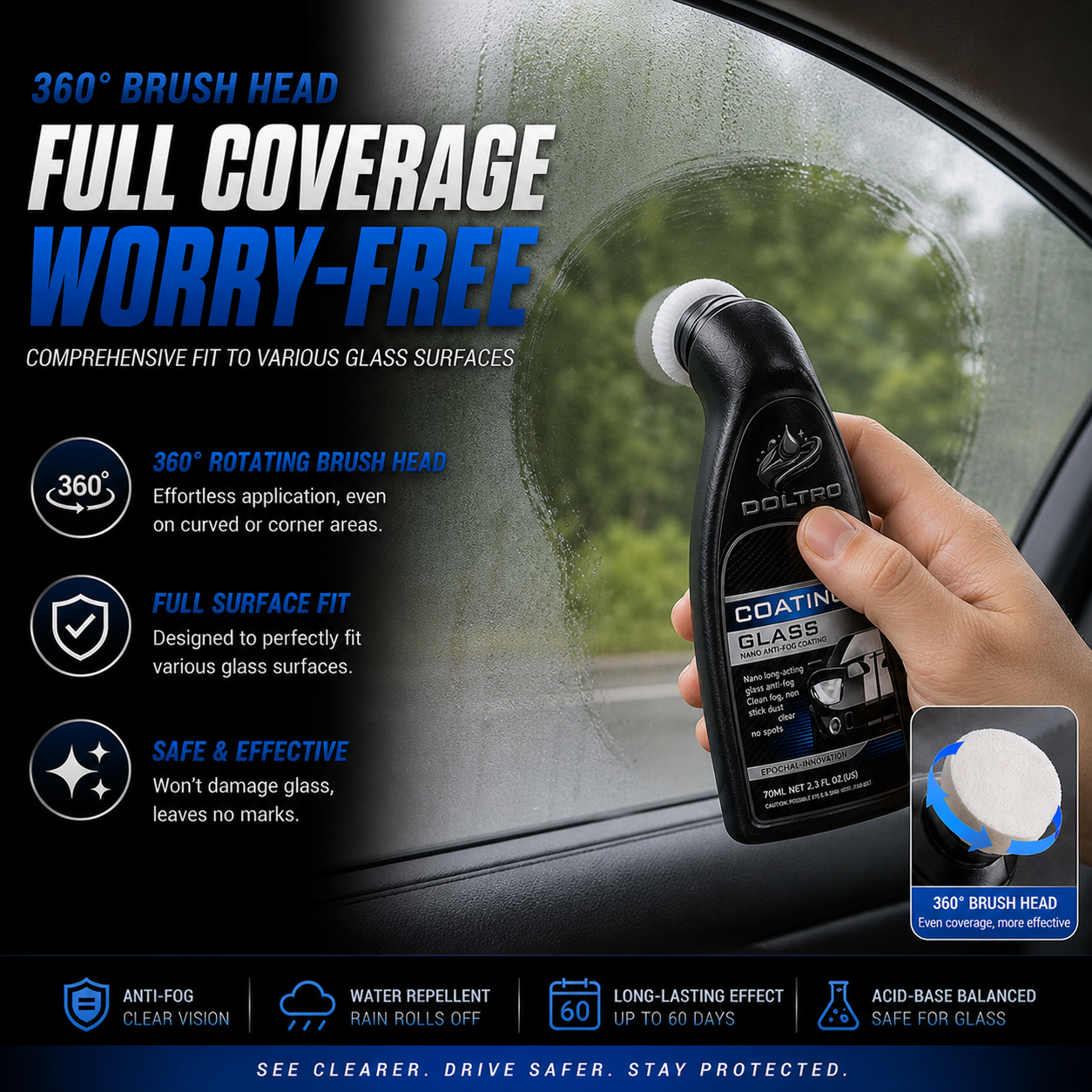 Doltro™ Anti Fog Glass Agent